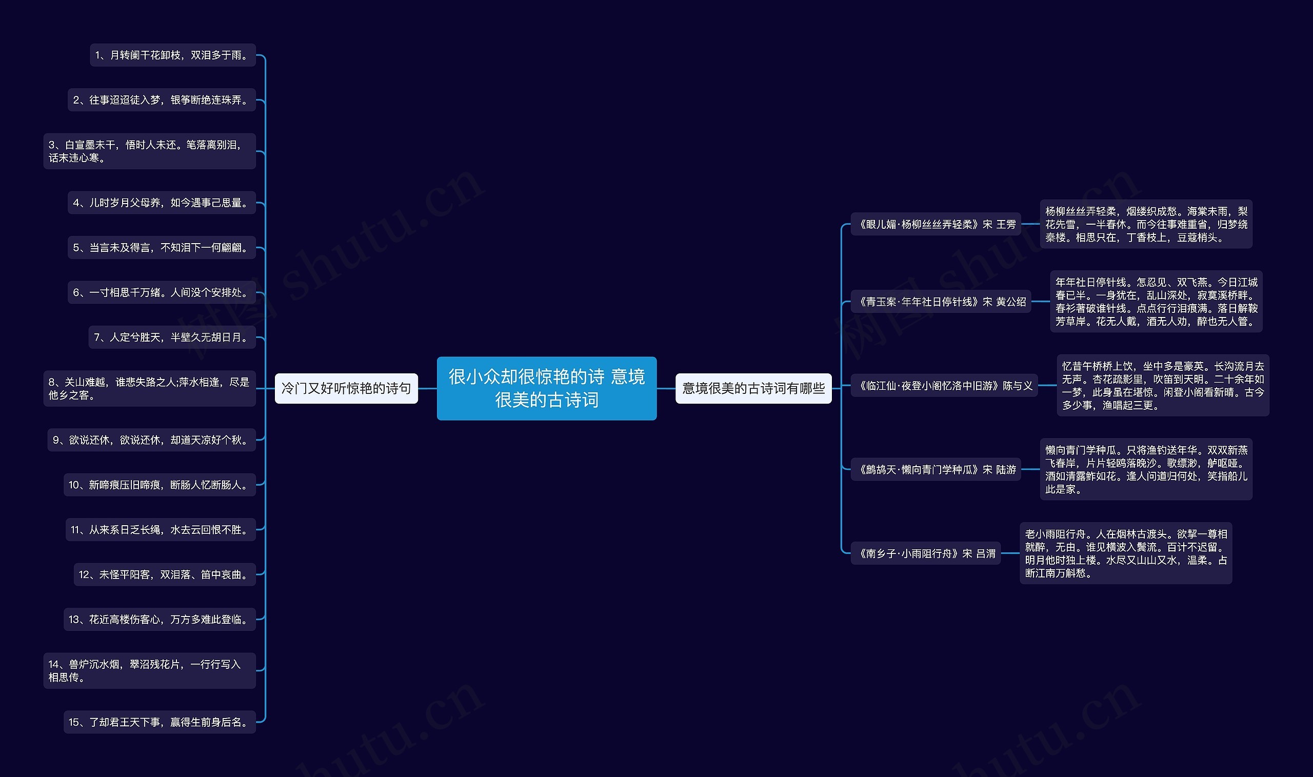 很小众却很惊艳的诗 意境很美的古诗词 很小众却很惊艳的诗 意境很美的古诗词