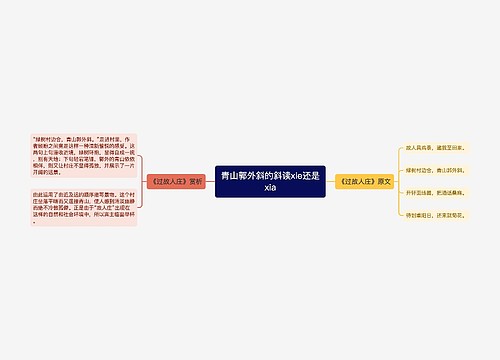 青山郭外斜的斜读xie还是xia