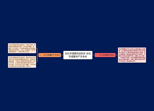 光化学烟雾形成条件 光化学烟雾的产生条件