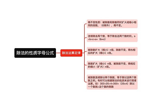 除法的性质字母公式