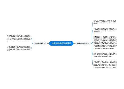 怎样判断信风还是季风