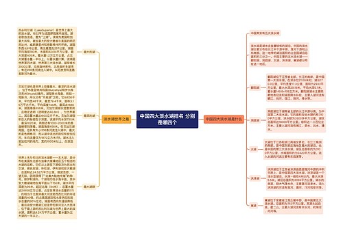 中国四大淡水湖排名 分别是哪四个