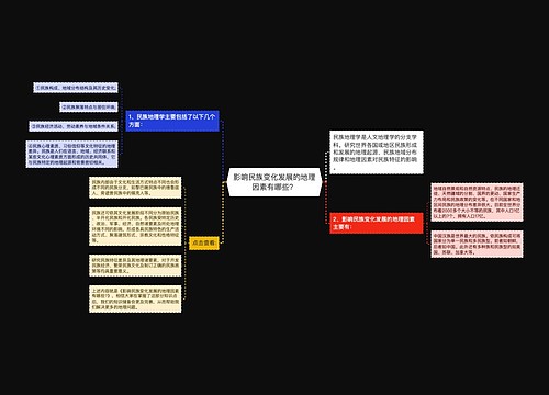 影响民族变化发展的地理因素有哪些？