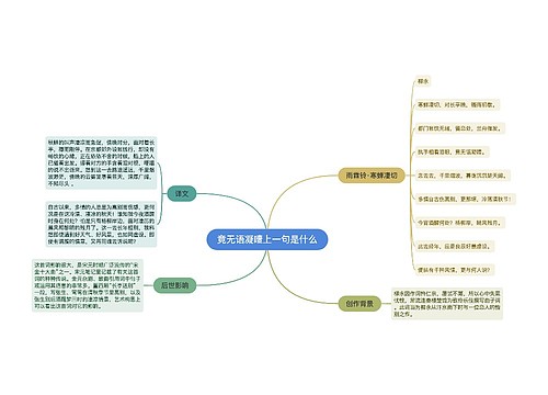 竟无语凝噎上一句是什么