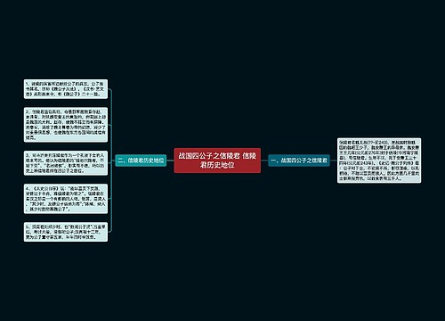 战国四公子之信陵君 信陵君历史地位