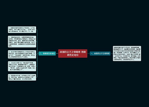 战国四公子之信陵君 信陵君历史地位