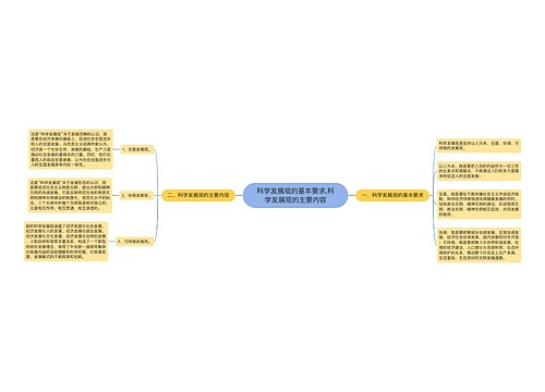 科学发展观的基本要求,​科学发展观的主要内容