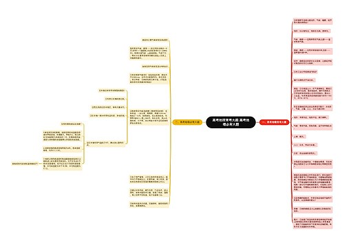 高考地理常考大题 高考地理必背大题