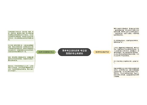 高考考日语的后果 考日语受限的专业有哪些