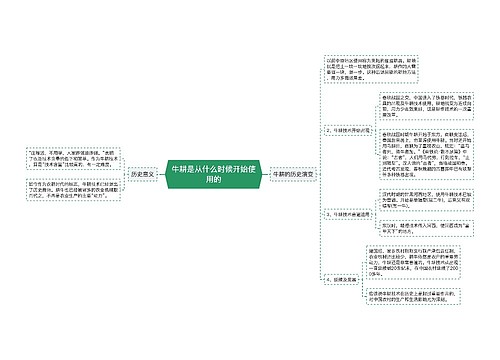 牛耕是从什么时候开始使用的