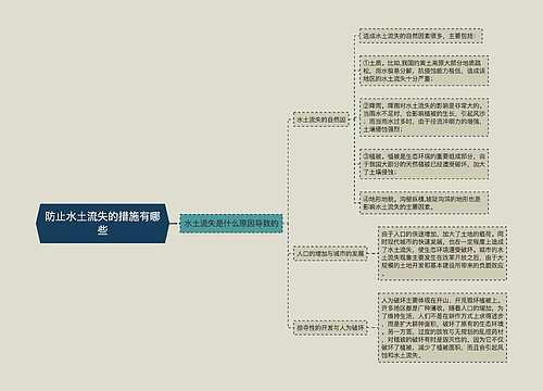 防止水土流失的措施有哪些