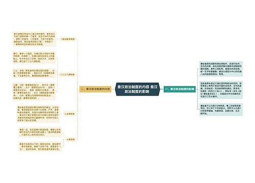 秦汉政治制度的内容 秦汉政治制度的影响 