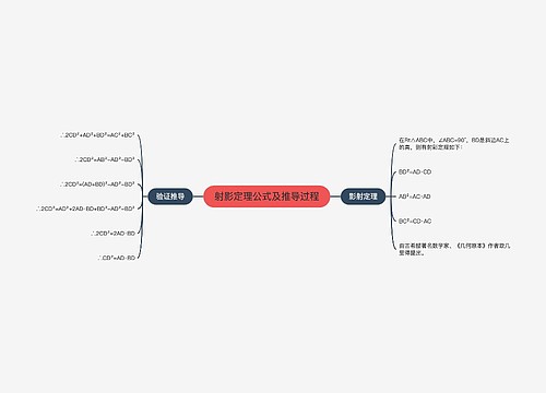 射影定理公式及推导过程