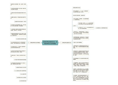 生物会考必备知识点、生物会考知识点有哪些