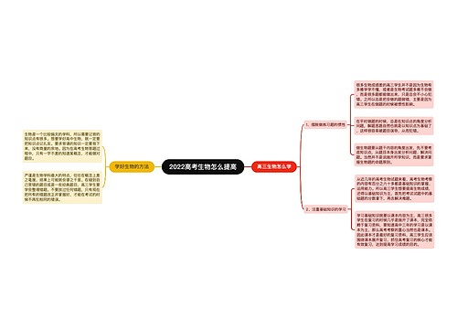 2022高考生物怎么提高