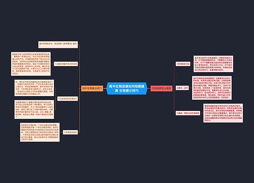 高中生物成绩如何短期提高 生物提分技巧