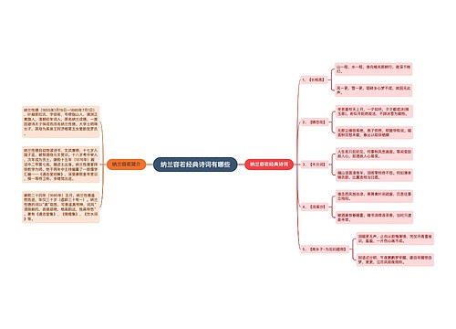 纳兰容若经典诗词有哪些