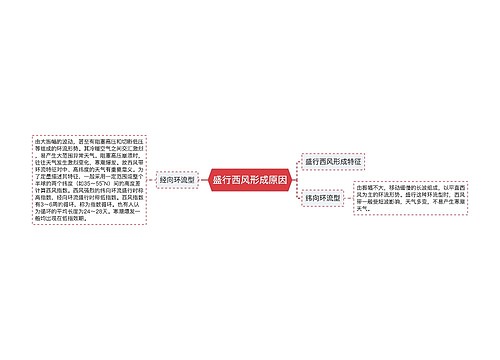 盛行西风形成原因