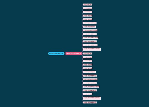 高中数学选修有哪几本 高中数学选修有哪几本