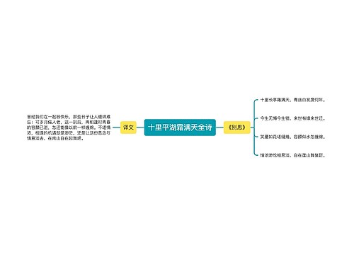 十里平湖霜满天全诗