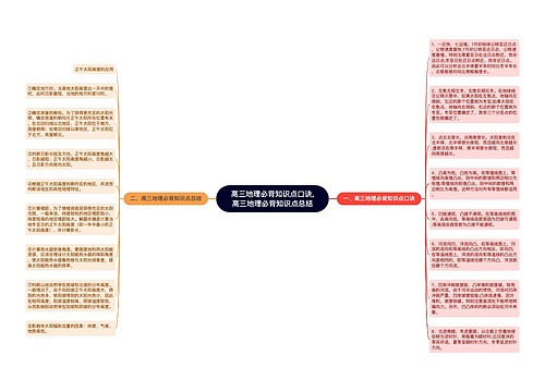 高三地理必背知识点口诀,高三地理必背知识点总结