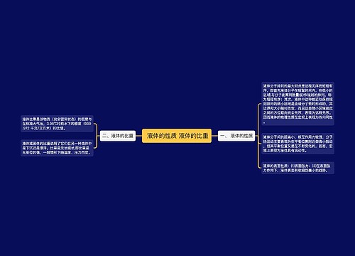  液体的性质 液体的比重