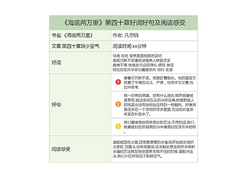 《海底两万里》第四十章好词好句及阅读感受