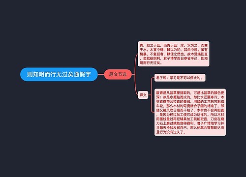 则知明而行无过矣通假字