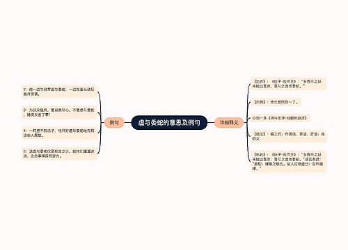 虚与委蛇的意思及例句