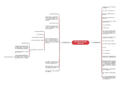 高考地理常考大题,高考地理必背大题
