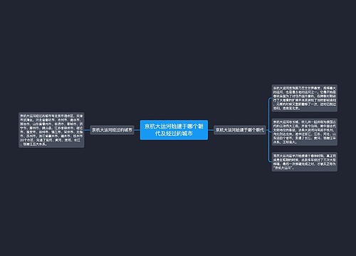 京杭大运河始建于哪个朝代及经过的城市