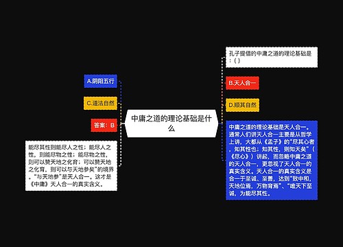 中庸之道的理论基础是什么