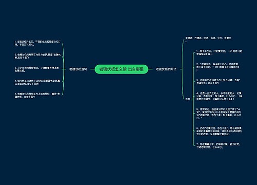 老骥伏枥怎么读 出自哪里