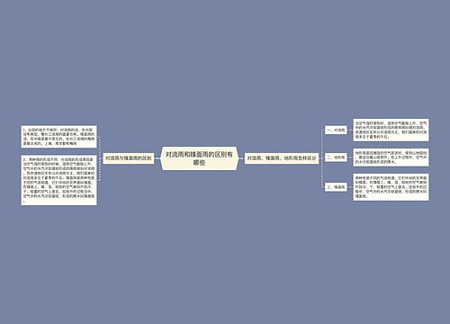对流雨和锋面雨的区别有哪些