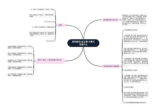 排列组合c怎么算 计算方法是什么