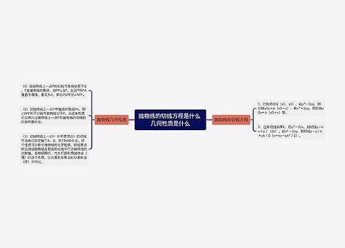 抛物线的切线方程是什么 几何性质是什么