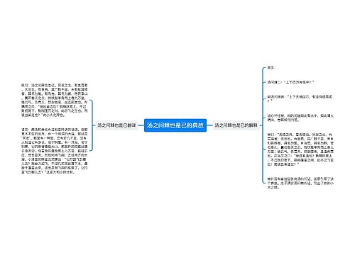 汤之问棘也是已的典故