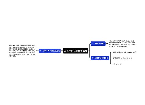 斜率不存在是什么意思