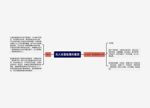 无人会登临意的意思