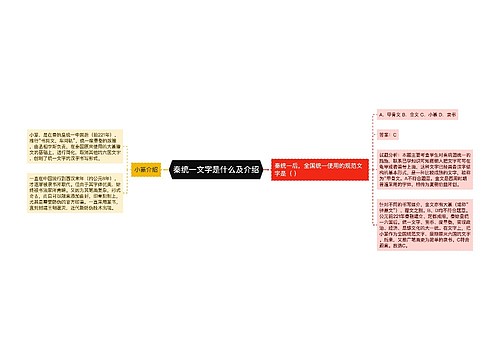 秦统一文字是什么及介绍