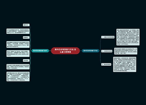 高中历史有效复习方法 怎么复习效率高