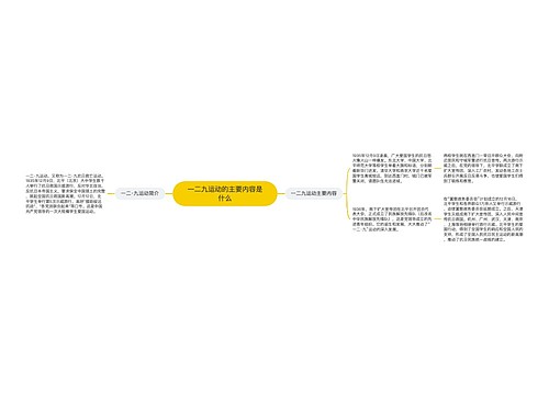 一二九运动的主要内容是什么