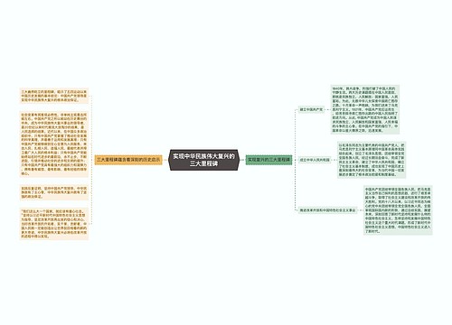 实现中华民族伟大复兴的三大里程碑