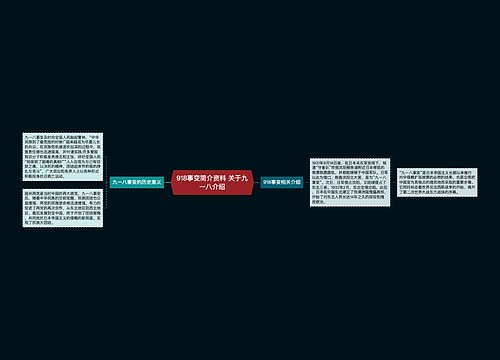 918事变简介资料 关于九一八介绍