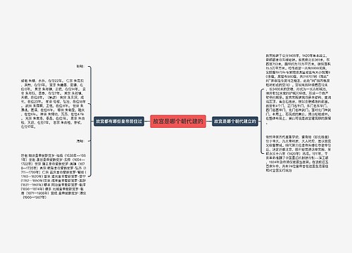 故宫是哪个朝代建的