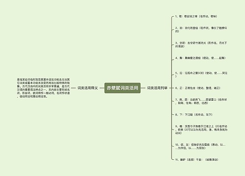 赤壁赋词类活用