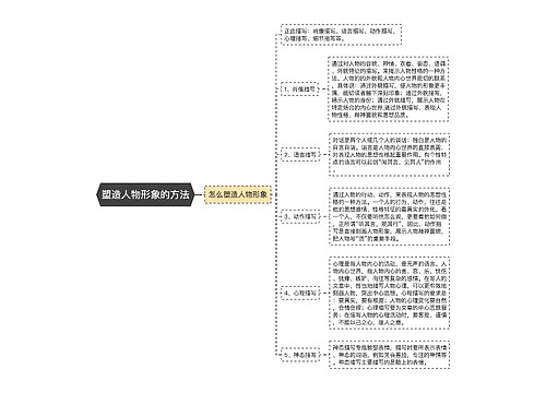 塑造人物形象的方法