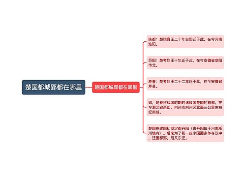 楚国都城郢都在哪里