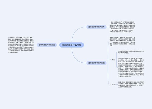 欧洲西部是什么气候