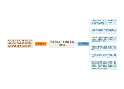 五代十国是什么时期 具体指什么